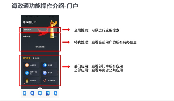 海政通app图片6